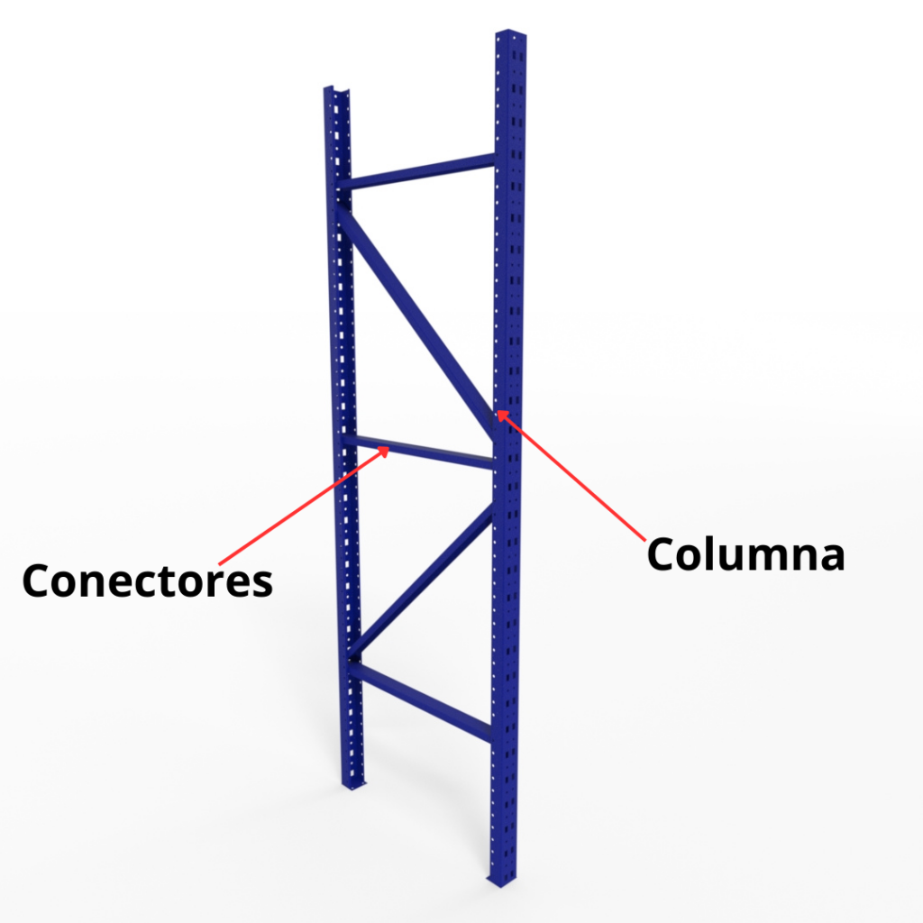 Columna de bastidores